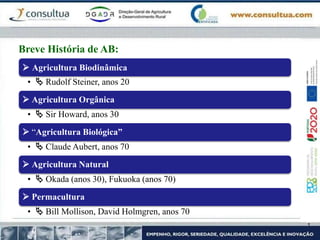  Agricultura Biodinâmica
•  Rudolf Steiner, anos 20
 Agricultura Orgânica
•  Sir Howard, anos 30
 “Agricultura Biológica”
•  Claude Aubert, anos 70
 Agricultura Natural
•  Okada (anos 30), Fukuoka (anos 70)
 Permacultura
•  Bill Mollison, David Holmgren, anos 70
Breve História de AB:
 