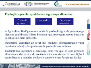 A Agricultura Biológica é um modo de produção agrícola que emprega
técnicas equilibradas (Boas Práticas), que provocam baixos impactos
negativos no meio ambiente.
Incrementa qualidade ao nível dos produtos (nomeadamente valor
nutritivo e sabor) e dos processos de produção dos mesmos.
Transmitindo segurança e confiança, uma vez que os seus produtos
alimentares são isentos de contaminantes em virtude da interdição à
sua utilização e também devido ao controlo e certificação realizados.
Produção agrícola, qualidade e segurança alimentar:
Produção
agrícola...
Segurança
alimentar...
Qualidade...
 