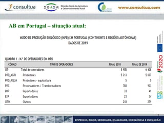 AB em Portugal – situação atual:
 