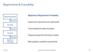 Requirements & Traceability
10
Market Requirement
User Story
Test Case
Test Run &
Test Result
Derived from
Derived from
Derived from
Capture how requirements are implemented
Track development status & progress
Integrate development information & assets
Meet regulatory compliance requirements
Objectives of Requirements Traceability
19 Oct 2021 Copyright © 2021, Software.Process.Management
 