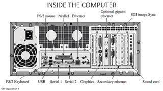 M1. Introducing Computers Part A .pdf