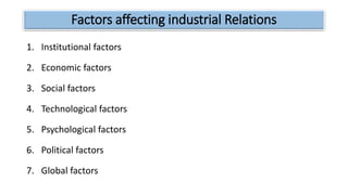 Factors affecting industrial Relations
1. Institutional factors
2. Economic factors
3. Social factors
4. Technological factors
5. Psychological factors
6. Political factors
7. Global factors
 