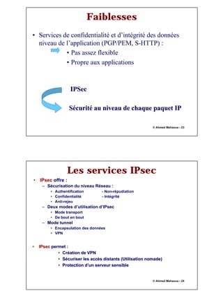 12
© Ahmed Mehaoua - 23
Faiblesses
• Services de confidentialité et d’intégrité des données
niveau de l’application (PGP/PEM, S-HTTP) :
• Pas assez flexible
• Propre aux applications
IPSec
IPSec
Sécurité au niveau de chaque paquet IP
Sécurité au niveau de chaque paquet IP
© Ahmed Mehaoua - 24
•
• IPsec
IPsec permet :
permet :
•
• Cr
Cré
éation de VPN
ation de VPN
•
• S
Sé
écuriser les acc
curiser les accè
ès distants (Utilisation nomade)
s distants (Utilisation nomade)
•
• Protection d
Protection d’
’un serveur sensible
un serveur sensible
Les services IPsec
• IPsec offre :
– Sécurisation du niveau Réseau :
• Authentification - Non-répudiation
• Confidentialité - Intégrité
• Anti-rejeu
– Deux modes d’utilisation d’IPsec
• Mode transport
• De bout en bout
– Mode tunnel
• Encapsulation des données
• VPN
 