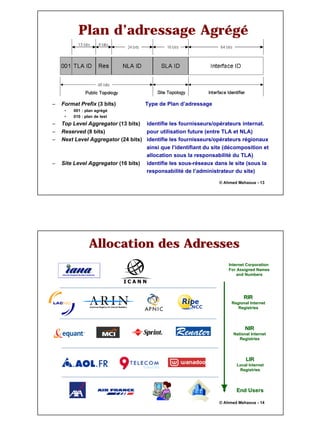 7
© Ahmed Mehaoua - 13
Plan d’adressage Agrégé
– Format Prefix (3 bits) Type de Plan d’adressage
• 001 : plan agrégé
• 010 : plan de test
– Top Level Aggregator (13 bits) identifie les fournisseurs/opérateurs internat.
– Reserved (8 bits) pour utilisation future (entre TLA et NLA)
– Next Level Aggregator (24 bits) identifie les fournisseurs/opérateurs régionaux
ainsi que l’identifiant du site (décomposition et
allocation sous la responsabilité du TLA)
– Site Level Aggregator (16 bits) identifie les sous-réseaux dans le site (sous la
responsabilité de l’administrateur du site)
© Ahmed Mehaoua - 14
Allocation des Adresses
Allocation des Adresses
RIR
RIR
Regional
Regional Internet
Internet
Registries
Registries
NIR
NIR
National Internet
National Internet
Registries
Registries
LIR
LIR
Local Internet
Local Internet
Registries
Registries
End
End Users
Users
Internet Corporation
Internet Corporation
For
For Assigned
Assigned Names
Names
and
and Numbers
Numbers
 