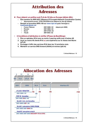 8
© Ahmed Mehaoua - 15
l
l Pour obtenir un préfixe sub
Pour obtenir un préfixe sub-
-TLA
TLA de 32 bits en Europe (délais 48h):
de 32 bits en Europe (délais 48h):
– Être membre du RIPE-NCC (Réseaux IP Européen-Network Coordination Centre)
• Abonnementt annuel : 2750-3750-5250 Euros (dépend du nbre @ utilisés)
– Remplir le formulaire RIPE-195 sur www.ripe.net puis l’envoyer à
hostmaster@ripe.net
• France Telecom 2001:0688::/32 (depuis juin 2000)
• Renater 2001:0660::/32
• Nerim 2001:07A8::/32
• Tiscali 2001:BC8::/32
•
• 4 Conditions d’attribution à vérifier (Phase de
4 Conditions d’attribution à vérifier (Phase de BootStrap
BootStrap):
):
1. Être un opérateur IPv4 avec au moins 3 peering actifs avec d’autres AS
2. Avoir au moins 40 clients IPv4 ou
ou une expérience sur le réseau test 6bone
(pTLA)
3. Envisager d’offrir des services IPv6 dans les 12 prochains mois
4. Maintenir un service DNS forward (AAAA) et reverse (ip6.int)
Attribution des
Attribution des
Adresses
Adresses
© Ahmed Mehaoua - 16
Allocation des Adresses
Allocation des Adresses
/128
/128
/32
/32 /48
/48 /64
/64
2001 0660 NLA SLA Interface ID
/40
/40
2001:0660::/32
2001:0660::/32
2001:0660:
2001:0660:30
3000::/40
00::/40
sTLA
sTLA-
-ID
ID RENATER
RENATER
POP ID Versailles
POP ID Versailles
2001:0660:30
2001:0660:300F
0F::/48
::/48
NLA
NLA-
-ID
ID Univ
Univ. de Versailles
. de Versailles
SLA
SLA-
-ID
ID Laboratoire CNRS PRISM
Laboratoire CNRS PRISM
2001:0660:300F:
2001:0660:300F:0004
0004:/64
:/64
Host
Host-
-ID
ID lune.prism.uvsq.fr
lune.prism.uvsq.fr
2001:0660:300F:0004:
2001:0660:300F:0004:0030:80FF:FE1A:079C
0030:80FF:FE1A:079C
3 13 13 6
TLA sTLA Res
001
 