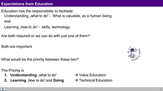 Expectations from Education
Education has the responsibility to facilitate:
Understanding „what to do‟ – What is valuable, as a human being
and
Learning „how to do‟ – skills, technology
Are both required or we can do with just one of them?
Both are important
What would be the priority between these two?
The Priority is
1. Understanding „what to do‟
2. Learning „how to do‟and Doing
 Value Education
 Technical Education
5
 