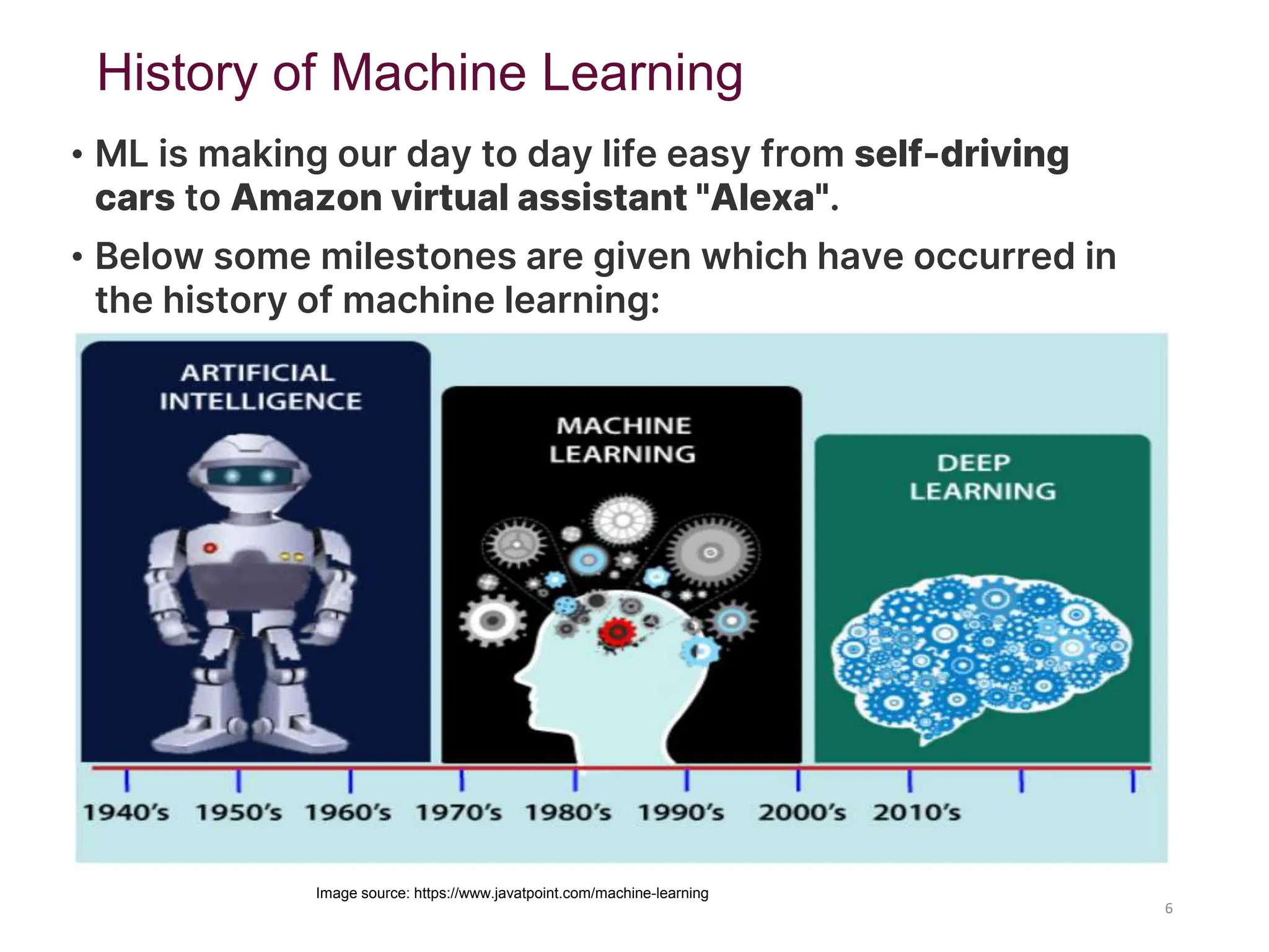 Module1 of Introduction to Machine Learning | PPTX | Artificial ...