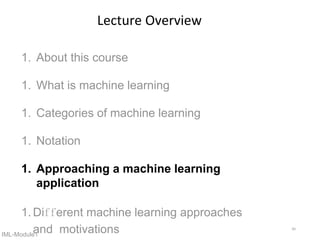 Module1 of Introduction to Machine Learning | PPTX
