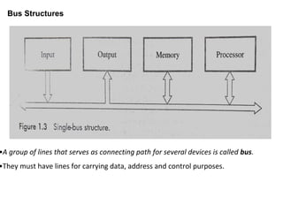 computer organization and architecturebec306c | PPT