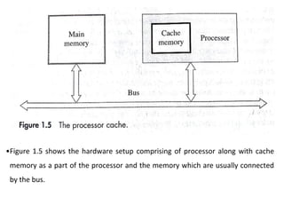 •Figure 1.5 shows the hardware setup comprising of processor along with cache
memory as a part of the processor and the memory which are usually connected
by the bus.
 