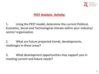Malta Business School
Bachelor in Business and Management
PEST Analysis- Activity:
1. Using the PEST model, determine the current Political,
Economic, Social and Technological climate within your industry/
sector/ organisation.
2. What are future projected trends, developments,
challenges in these areas?
3. What development opportunities may support you in
meeting current and future needs?
7
 