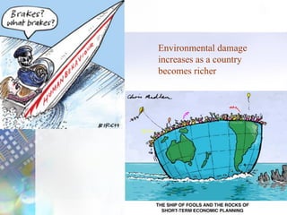 Environmental damage
increases as a country
becomes richer
 