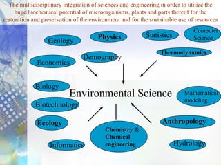 Environmental Science
Physics
Ecology
Thermodynamics
Anthropology
Chemistry &
Chemical
engineering
The multidisciplinary integration of sciences and engineering in order to utilize the
huge biochemical potential of microorganisms, plants and parts thereof for the
restoration and preservation of the environment and for the sustainable use of resources
Economics
Geology
Biology
Biotechnology
Statistics
Computer
Science
Mathematical
modeling
Demography
Informatics Hydrology
Engineering can be used to fulfil the bringing new machines into existence which can be proved useful for solving
issues like clean water, etc.
 