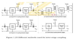 basic electronics module 1 introduction to basics