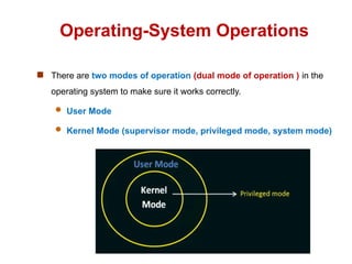 Dual Operating Operating System - Introduction to Operating System | PPT