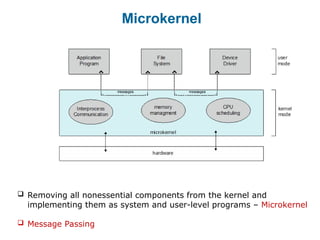 Macro Microkernel Operating System - Introduction to Operating System | PPT