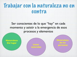 Trabajar con la naturaleza no en contra Ser conscientes de lo que “hay” en cada momento y asistir a la emergencia de esos procesos y elementos Naturaleza Del lugar Leyes  naturales Naturaleza  de las  personas 