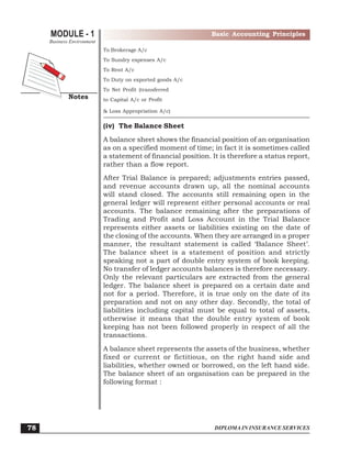 DIPLOMA IN INSURANCE SERVICES
MODULE - 1
Notes
Basic Accounting Principles
Business Environment
78
To Brokerage A/c
To Sundry expenses A/c
To Rent A/c
To Duty on exported goods A/c
To Net Profit (transferred
to Capital A/c or Profit
& Loss Appropriation A/c)
(iv) The Balance Sheet
A balance sheet shows the financial position of an organisation
as on a specified moment of time; in fact it is sometimes called
a statement of financial position. It is therefore a status report,
rather than a flow report.
After Trial Balance is prepared; adjustments entries passed,
and revenue accounts drawn up, all the nominal accounts
will stand closed. The accounts still remaining open in the
general ledger will represent either personal accounts or real
accounts. The balance remaining after the preparations of
Trading and Profit and Loss Account in the Trial Balance
represents either assets or liabilities existing on the date of
the closing of the accounts. When they are arranged in a proper
manner, the resultant statement is called ‘Balance Sheet’.
The balance sheet is a statement of position and strictly
speaking not a part of double entry system of book keeping.
No transfer of ledger accounts balances is therefore necessary.
Only the relevant particulars are extracted from the general
ledger. The balance sheet is prepared on a certain date and
not for a period. Therefore, it is true only on the date of its
preparation and not on any other day. Secondly, the total of
liabilities including capital must be equal to total of assets,
otherwise it means that the double entry system of book
keeping has not been followed properly in respect of all the
transactions.
A balance sheet represents the assets of the business, whether
fixed or current or fictitious, on the right hand side and
liabilities, whether owned or borrowed, on the left hand side.
The balance sheet of an organisation can be prepared in the
following format :
 