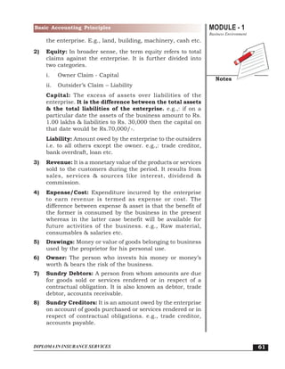 MODULE - 1
Business Environment
Notes
61
Basic Accounting Principles
DIPLOMA IN INSURANCE SERVICES
the enterprise. E.g., land, building, machinery, cash etc.
2) Equity: In broader sense, the term equity refers to total
claims against the enterprise. It is further divided into
two categories.
i. Owner Claim - Capital
ii. Outsider’s Claim – Liability
Capital: The excess of assets over liabilities of the
enterprise. It is the difference between the total assets
& the total liabilities of the enterprise. e.g.,: if on a
particular date the assets of the business amount to Rs.
1.00 lakhs & liabilities to Rs. 30,000 then the capital on
that date would be Rs.70,000/-.
Liability: Amount owed by the enterprise to the outsiders
i.e. to all others except the owner. e.g.,: trade creditor,
bank overdraft, loan etc.
3) Revenue: It is a monetary value of the products or services
sold to the customers during the period. It results from
sales, services & sources like interest, dividend &
commission.
4) Expense/Cost: Expenditure incurred by the enterprise
to earn revenue is termed as expense or cost. The
difference between expense & asset is that the benefit of
the former is consumed by the business in the present
whereas in the latter case benefit will be available for
future activities of the business. e.g., Raw material,
consumables & salaries etc.
5) Drawings: Money or value of goods belonging to business
used by the proprietor for his personal use.
6) Owner: The person who invests his money or money’s
worth & bears the risk of the business.
7) Sundry Debtors: A person from whom amounts are due
for goods sold or services rendered or in respect of a
contractual obligation. It is also known as debtor, trade
debtor, accounts receivable.
8) Sundry Creditors: It is an amount owed by the enterprise
on account of goods purchased or services rendered or in
respect of contractual obligations. e.g., trade creditor,
accounts payable.
 