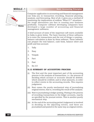 DIPLOMA IN INSURANCE SERVICES
MODULE - 1
Notes
Basic Accounting Principles
Business Environment
80
Computer application in accounting and financial management
can help you in transaction recording, financial planning,
analysis, and forecasting. Best of all, it gives you a method of
examining the implications of endless “What if ?” situations -
the tough alternatives you face in running your business
profitably. Computer software developing companies have
developed a large number of accounting and financial
management softwares.
A brief account of some of the important soft wares available
in India is given below. The basic function of these softwares
is to enter the transactions and the rest of things i.e posting ,
balance calculation is done by these software. These software
can prepare the trail balance, cash book, balance sheet and
profit and loss account.
1. Tally
2. Easy
3. Visipak
4. Fact
5. Fast
6. Ex 3.0
5.12 SUMMARY OF ACCOUNTING PROCESS
(i) The first and the most important part of the accounting
process is the analysis of transactions, i.e. the process of
deciding which account or accounts should be debited,
which should be credited, and in what amounts, in order
to reflect events in the accounting records. This requires
judgement.
(ii) Next comes the purely mechanical step of journalising
original entries, that is, recording the result of the analysis.
(iii) Next to journalising is ledger posting. Posting is the process
of recording transactions in the ledger accounts, exactly
as specified by the journal entries. This is another purely
mechanical step.
(iv) At the end of the accounting period Judgement is involved
in deciding on the adjusting entries, and these are
journalised and posted in the same way as original entries.
 