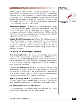 MODULE - 1
Business Environment
Notes
65
Basic Accounting Principles
DIPLOMA IN INSURANCE SERVICES
Under single entry system, merely personal aspects of
transaction i.e. personal accounts are recorded. This method
takes no note of the impersonal aspects of the transactions
other than cash. It offers no check on the accuracy of the
posting and no safeguard against fraud and because it does
not provide any check over the recording of cash transactions
, it is called as “imperfect accounting”.
Double entry system: The double entry system was first evolved
by Luca Pacioli, who was a Franciscan Monk of Italy. With the
passage of time, the system has gone through lot of
developmental stages. It is the only method fulfilling all the
objectives of systematic accounting. It recognizes the two fold
aspect of every business transaction.
Indian (Deshi Nama) system: This is the Indian system. It
differs from region to region; community to community and
from business to business. Under this system books are written
in regional languages such as Muriya, Sarafi etc. Books are
called “Bahis”. It is older than double entry system and is
complete in itself.
5.5 BASIS OF ACCOUNTING SYSTEM
Cash or receipt basis is the method of recording transactions
under which revenues and costs and assets and liabilities are
reflected in accounts in the period in which actual receipts or
actual payments are made. “Receipts and payments account”
in case of clubs, societies, hospitals etc., is the example of
cash basis of accounting.
Accrual or mercantile basis is the method of recording
transactions by which revenues, costs, assets and liabilities
are reflected in accounts in the period in which they accrue.
This basis includes considerations relating to outstanding;
prepaid, accrued due and received in advance.
Hybrid or mixed basis is the combination of both the basis
i.e. cash as well as mercantile basis. Income is recorded on
cash basis but expenses are recorded on mercantile basis.
5.6 CLASSIFICATION OF ACCOUNTS
The classification of accounts and rules of debit and credit
based on such classification are given below:
 