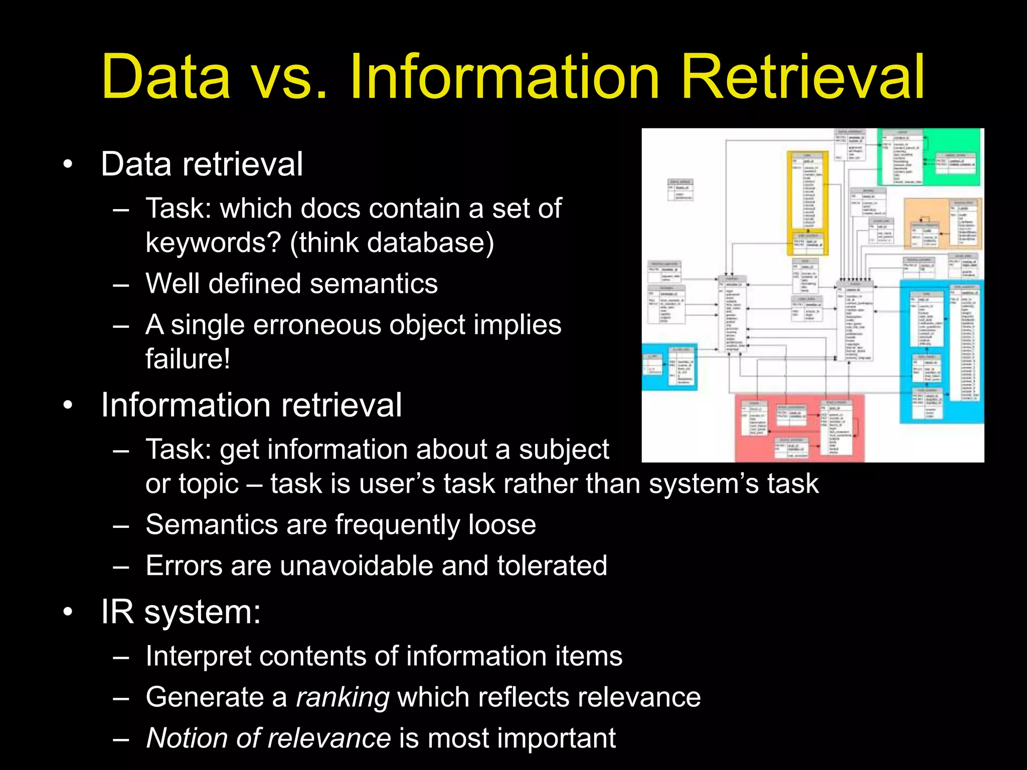 • Data retrieval
– Task: which docs contain a set of
keywords? (think database)
– Well defined semantics
– A single erroneous object implies
failure!
• Information retrieval
– Task: get information about a subject
or topic – task is user’s task rather than system’s task
– Semantics are frequently loose
– Errors are unavoidable and tolerated
• IR system:
– Interpret contents of information items
– Generate a ranking which reflects relevance
– Notion of relevance is most important
Data vs. Information Retrieval
 