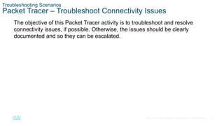 61
© 2016 Cisco and/or its affiliates. All rights reserved. Cisco Confidential
Troubleshooting Scenarios
Packet Tracer – T...