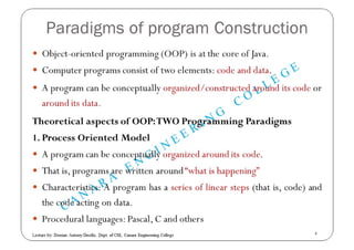 Object Oriented Programming with JAVA | PPT