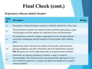 M1-Designing the Assessment-June 2014-FINAL | PPTX