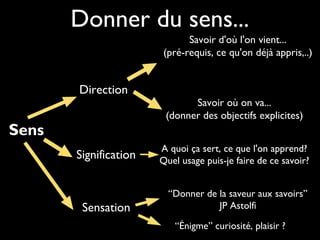 Donner du sens...
Sens
Savoir d'où l'on vient...
(pré-requis, ce qu'on déjà appris,..)
Savoir où on va...
(donner des objectifs explicites)
Direction
Signification
Sensation
A quoi ça sert, ce que l'on apprend?
Quel usage puis-je faire de ce savoir?
“Donner de la saveur aux savoirs”
JP Astolfi
A quoi ça sert, ce que l'on apprend?
Quel usage puis-je faire de ce savoir?
“Énigme” curiosité, plaisir ?
 