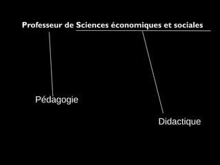 Professeur de Sciences économiques et sociales
PédagogiePédagogie
DidactiqueDidactique
 