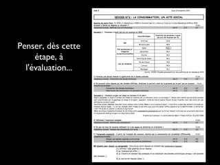 Penser, dès cette
étape, à
l'évaluation...
 