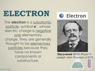 Module 1-Electronic Structure of Matter.pptx