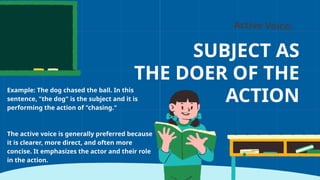 Doer Example Passive and Active Voice Presentation English Grammar | PPTX