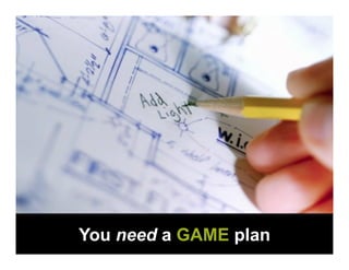 You need a GAME plan

 