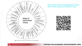 Online Instructional Design | PDF