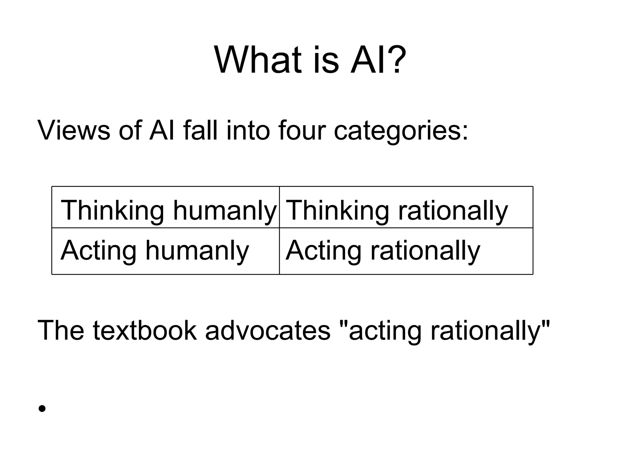 What is AI? Views of AI fall into four categories: Thinking humanly Thinking rationally  Acting humanly Acting rationally  The textbook advocates &quot;acting rationally&quot; 