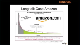 LONG TAIL
 