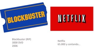 Blockbuster (RIP)
3000 DVD
2006
Netflix
65.000 y contando…
 