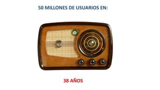 50 MILLONES DE USUARIOS EN:
38 AÑOS
 