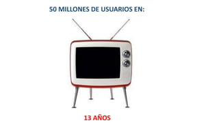 50 MILLONES DE USUARIOS EN:
13 AÑOS
 