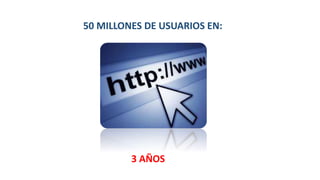 50 MILLONES DE USUARIOS EN:
3 AÑOS
 