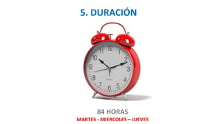 84 HORAS
MARTES - MIERCOLES – JUEVES
5. DURACIÓN
 