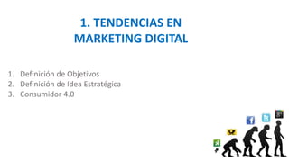 1. TENDENCIAS EN
MARKETING DIGITAL
1. Definición de Objetivos
2. Definición de Idea Estratégica
3. Consumidor 4.0
 