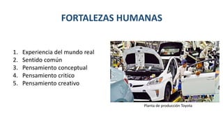FORTALEZAS HUMANAS
1. Experiencia del mundo real
2. Sentido común
3. Pensamiento conceptual
4. Pensamiento critico
5. Pensamiento creativo
Planta de producción Toyota
 