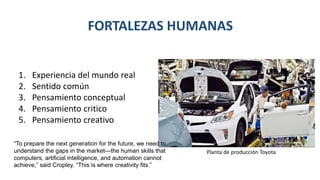 FORTALEZAS HUMANAS
1. Experiencia del mundo real
2. Sentido común
3. Pensamiento conceptual
4. Pensamiento critico
5. Pensamiento creativo
Planta de producción Toyota
“To prepare the next generation for the future, we need to
understand the gaps in the market—the human skills that
computers, artificial intelligence, and automation cannot
achieve,” said Cropley. “This is where creativity fits.”
 