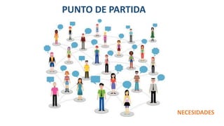 PUNTO DE PARTIDA
NECESIDADES
 