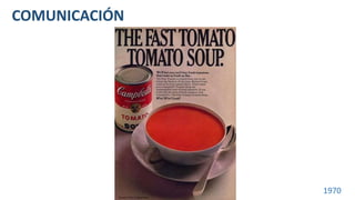 COMUNICACIÓN
1970
 