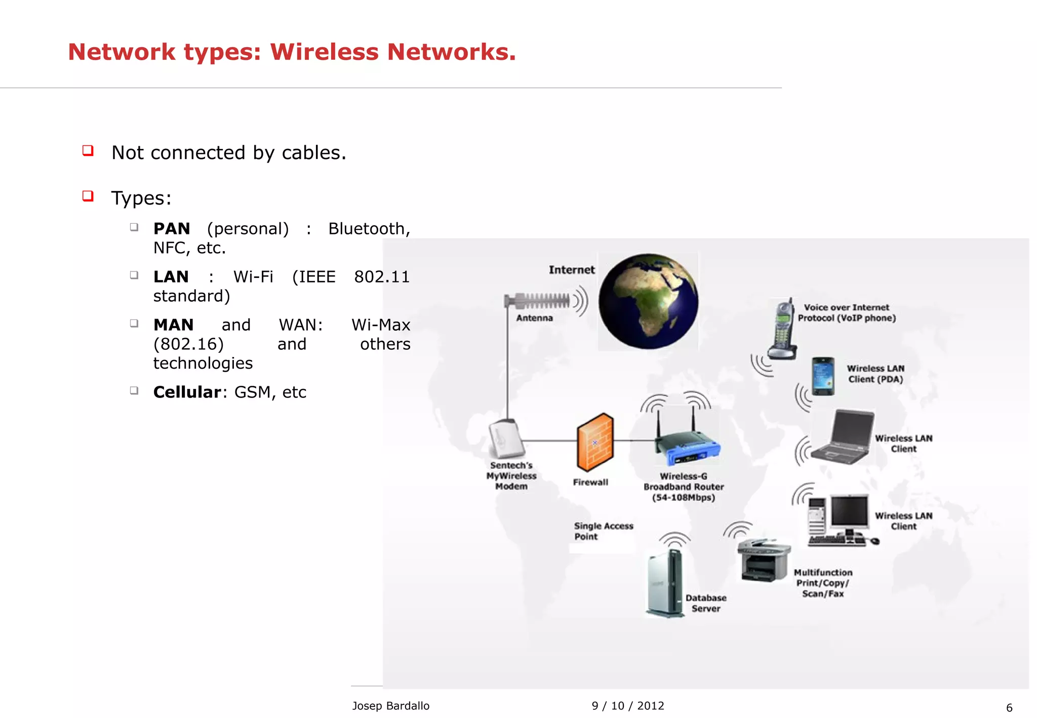 69 / 10 / 2012Josep Bardallo
Network types: Wireless Networks.
 Not connected by cables.
 Types:
 PAN (personal) : Bluetooth,
NFC, etc.
 LAN : Wi-Fi (IEEE 802.11
standard)
 MAN and WAN: Wi-Max
(802.16) and others
technologies
 Cellular: GSM, etc
 