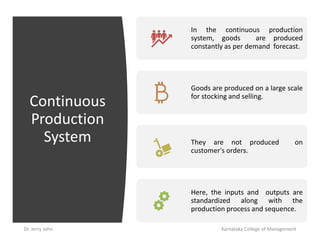 Introduction to Production and Operations Research | PPTX